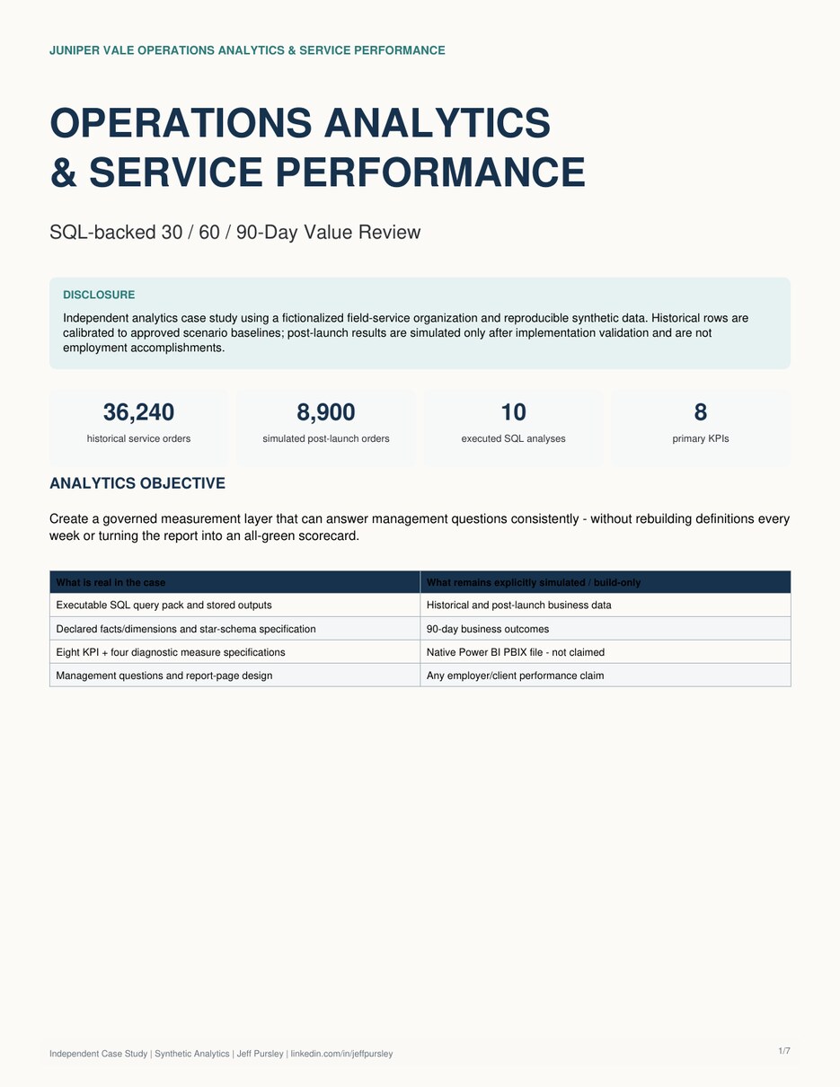 Operations Analytics case study